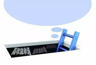 兩年內(nèi)財(cái)富增長策略 邁向50萬目標(biāo)的務(wù)實(shí)路徑